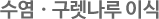 수염ㆍ구레나루